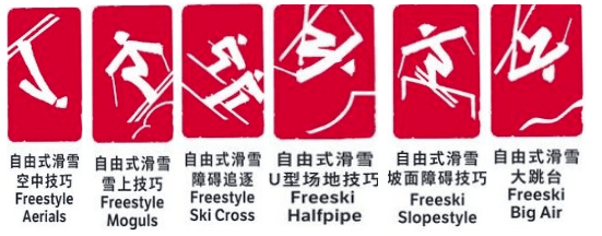 冬季奥运会知识小课堂滑雪(图2)