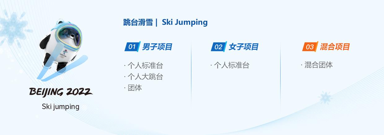 逆风带来优势？“勇敢者完美体育网站的游戏”跳台滑雪赛前必备知识来了→(图3)
