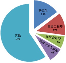 2024年滑雪用器材市场分析报告(图1)