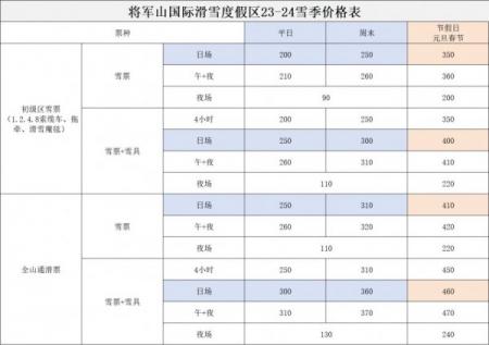 2023-2024将军山滑雪场价格表(图1)