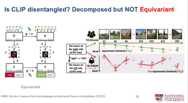 张含望：大模型的研究离不开因果关系（Causality）丨GAIR2023(图9)