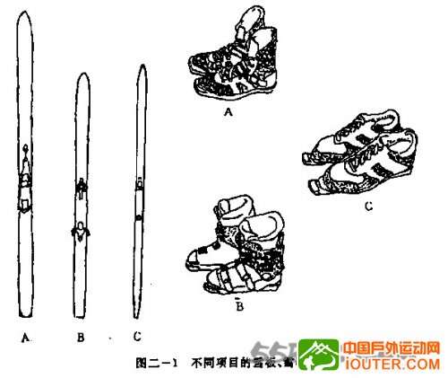 不得不看实用滑雪知识大完美体育网站扫盲(图1)