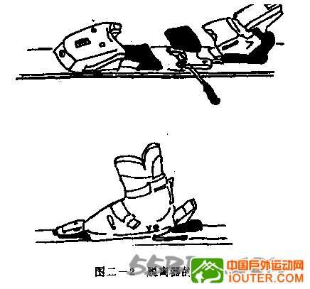 不得不看实用滑雪知识大完美体育网站扫盲(图2)