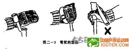 不得不看实用滑雪知识大完美体育网站扫盲(图3)