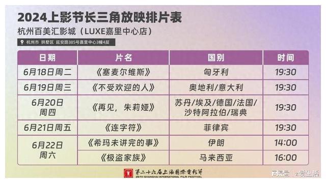 家门口的上影节！“一带一路”电影周长三角放映片单公布(图1)