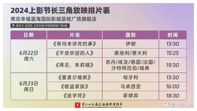 家门口的上影节！“一带一路”电影周长三角放映片单公布(图2)