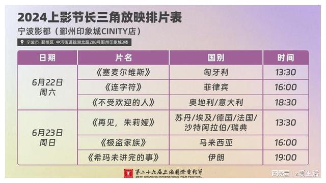 家门口的上影节！“一带一路”电影周长三角放映片单公布(图4)