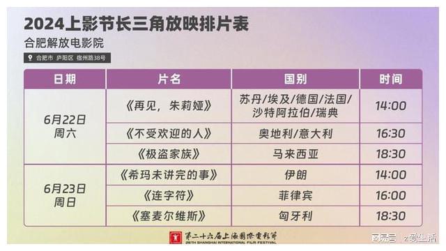家门口的上影节！“一带一路”电影周长三角放映片单公布(图5)