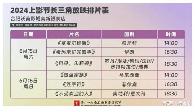 家门口的上影节！“一带一路”电影周长三角放映片单公布(图6)