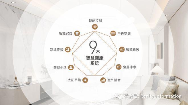 中建宸庐云起网站（售楼处）中建宸庐-2024最新首页-欢迎您(图30)