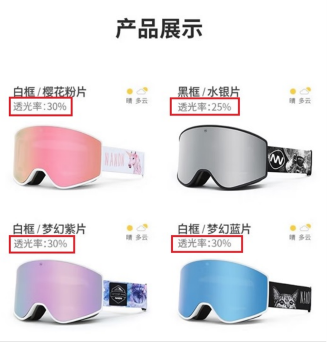 冬季滑雪必备好物「滑雪镜」怎么选？来看比较试验→(图5)