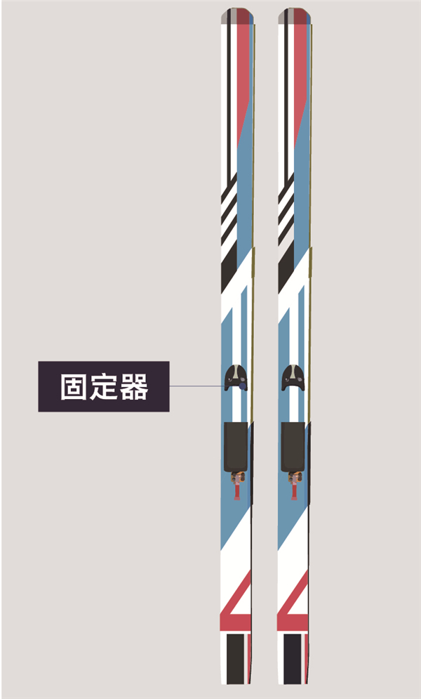 图解北京冬奥项目⑪“跳台滑雪”——高台跃下凌空旋转(图4)