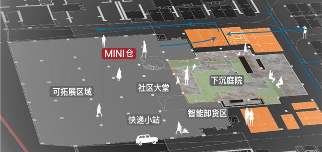 别人卷示范区展示长江天地在卷什么？(图1)