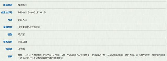 易小星韩寒新片备案阿里改编日本推理6月下电影备案(图16)