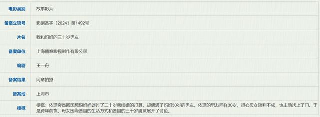易小星韩寒新片备案阿里改编日本推理6月下电影备案(图9)