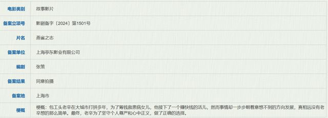 易小星韩寒新片备案阿里改编日本推理6月下电影备案(图11)