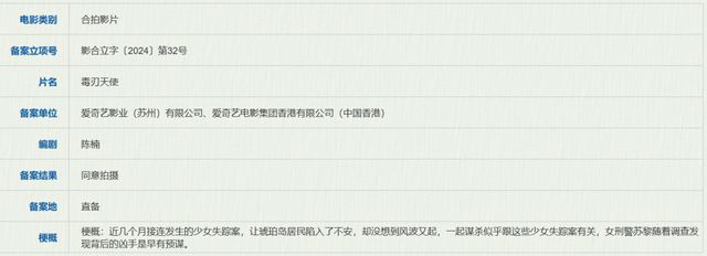 易小星韩寒新片备案阿里改编日本推理6月下电影备案(图7)