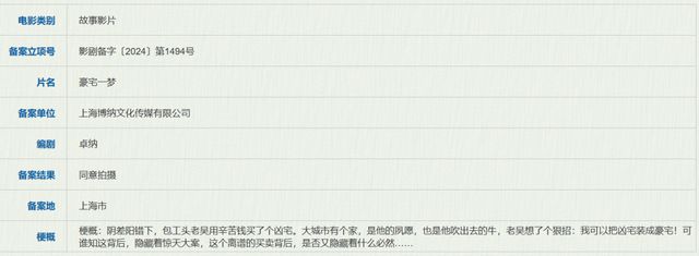 易小星韩寒新片备案阿里改编日本推理6月下电影备案(图10)