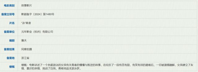 易小星韩寒新片备案阿里改编日本推理6月下电影备案(图15)