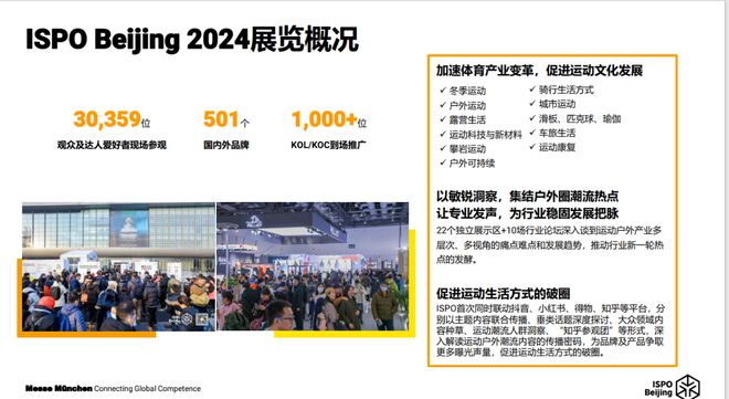北京ISPO展会2025北京滑雪装备展滑雪装备展冬季户外完美体育网站用品展(图1)