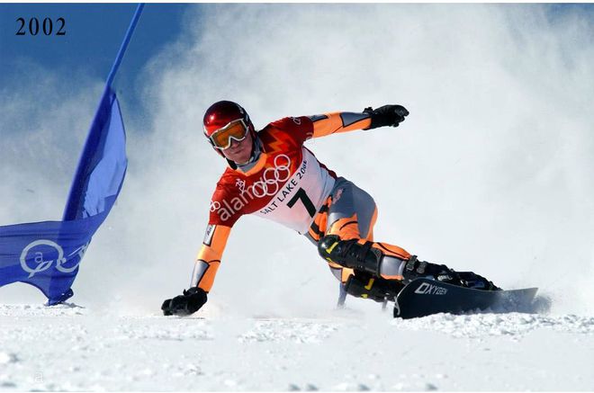 玩了这么久单板滑雪你了解全部项目么？下篇完美体育(图3)
