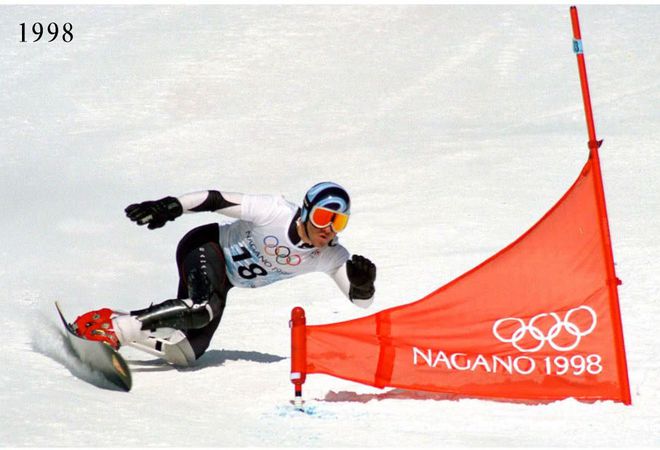 玩了这么久单板滑雪你了解全部项目么？下篇完美体育(图2)
