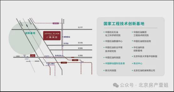 北京建工嘉境里售楼处电线小时售楼处电话(图3)