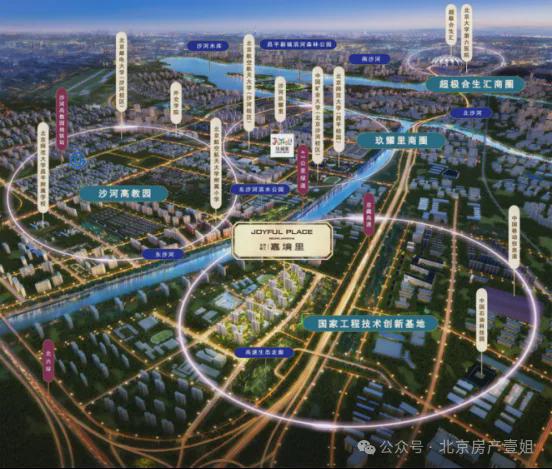 北京建工嘉境里售楼处电线小时售楼处电话(图1)