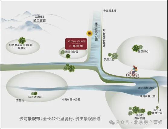 北京建工嘉境里售楼处电线小时售楼处电话(图7)