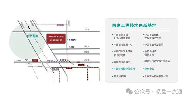 建工嘉境里（售楼处）2024昌平建工嘉境里网站新发布-欢迎您(图5)