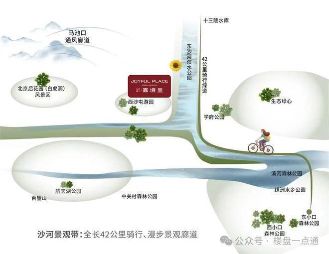 建工嘉境里（售楼处）2024昌平建工嘉境里网站新发布-欢迎您(图4)