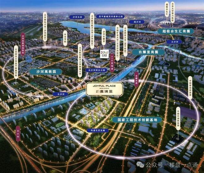 建工嘉境里（售楼处）2024昌平建工嘉境里网站新发布-欢迎您(图6)