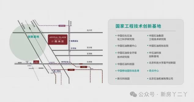 北京建工嘉境里(售楼处)首页丨欢迎您售楼处电话地址(图2)