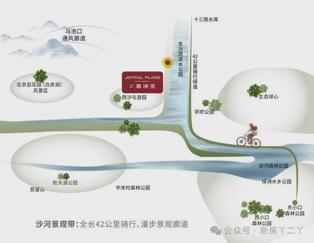 北京建工嘉境里(售楼处)首页丨欢迎您售楼处电话地址(图6)