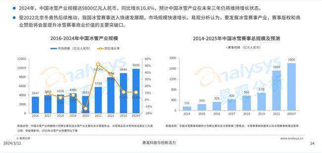 珠穆朗玛专业户外品牌（上海）——即将发布全新2025秋冬户外产品助力雪季运动热潮完美体育网站(图2)