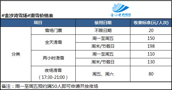 完美体育济南金沙湾滑雪场门票价格+地址(图1)