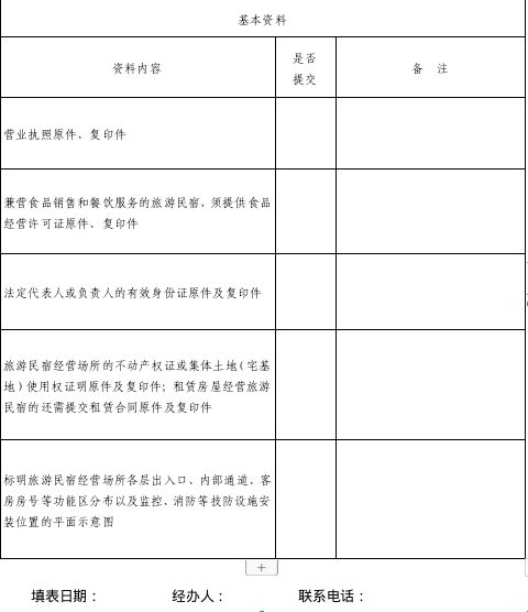 冰雪头条：哈尔滨市政府：鼓励发展冰雪旅游民宿(图2)