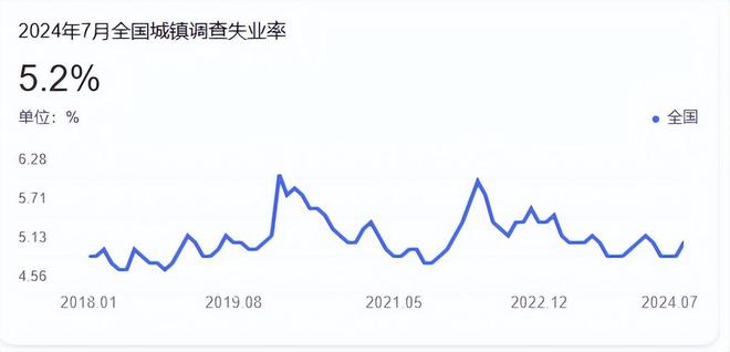 完美体育网站摸着日本过河日本乡村振兴计划那些回农村的大学生后来怎样了(图18)