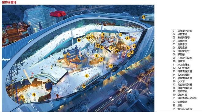 “全年零下”的上海耀雪冰雪世界将开放：雪从哪里来？用电怎么办？完美体育网站(图3)