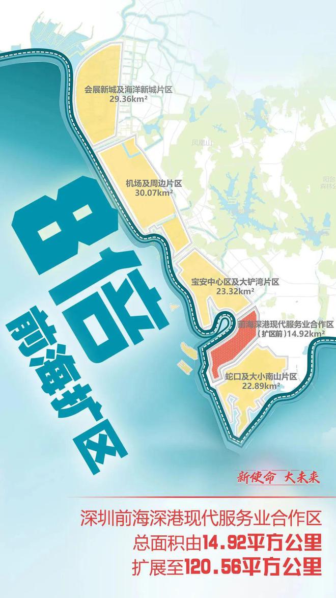 2024前海未来城(前海未来城)网站售楼中心欢迎您(图6)