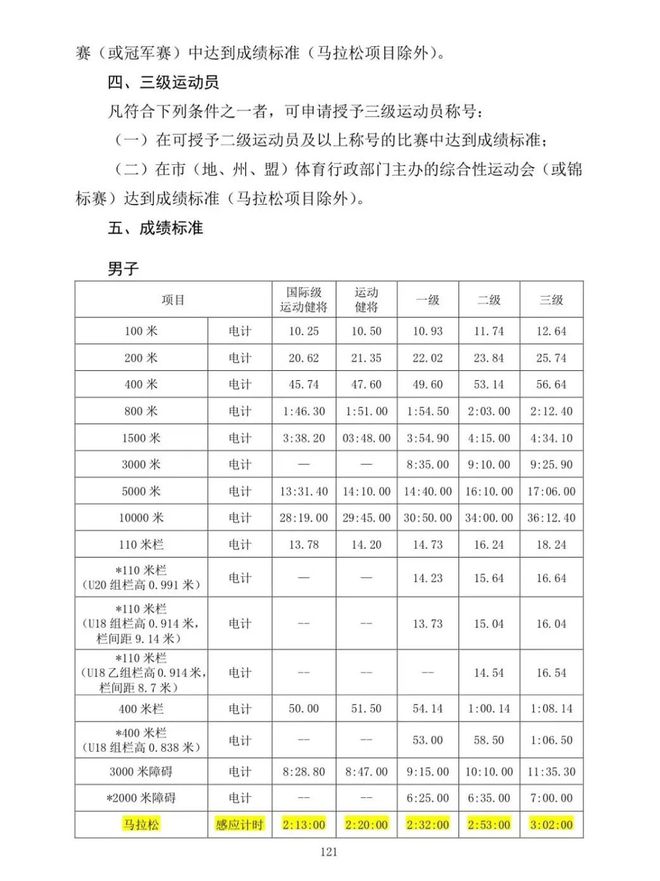 第十八届金犀牛奖将完美体育网站于11月16日举行；2024金冰镐奖公布获奖名单犀牛说(图2)