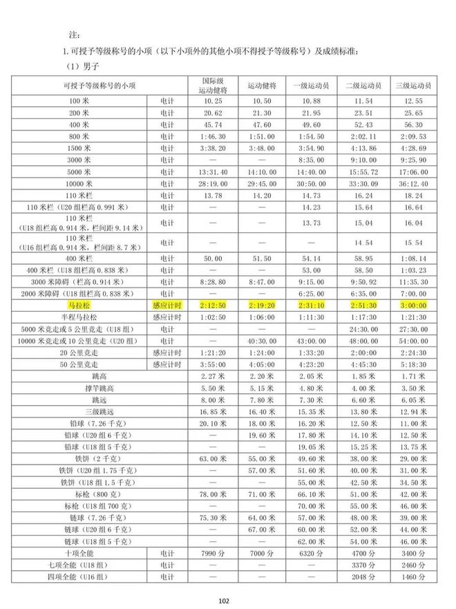 第十八届金犀牛奖将完美体育网站于11月16日举行；2024金冰镐奖公布获奖名单犀牛说(图3)