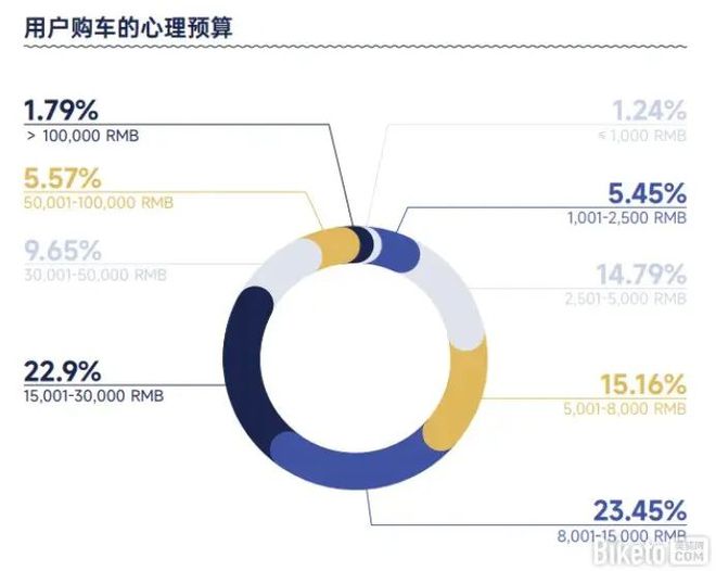 完美体育网站3万亿运动户外市场天马运动2024下半年货品布局新思路(图2)