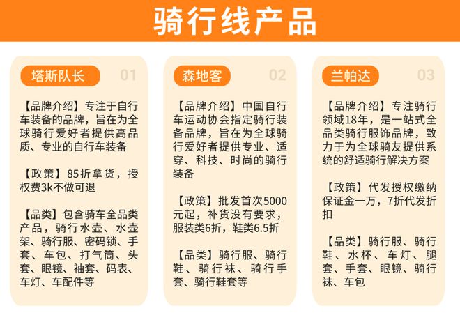完美体育网站3万亿运动户外市场天马运动2024下半年货品布局新思路(图4)