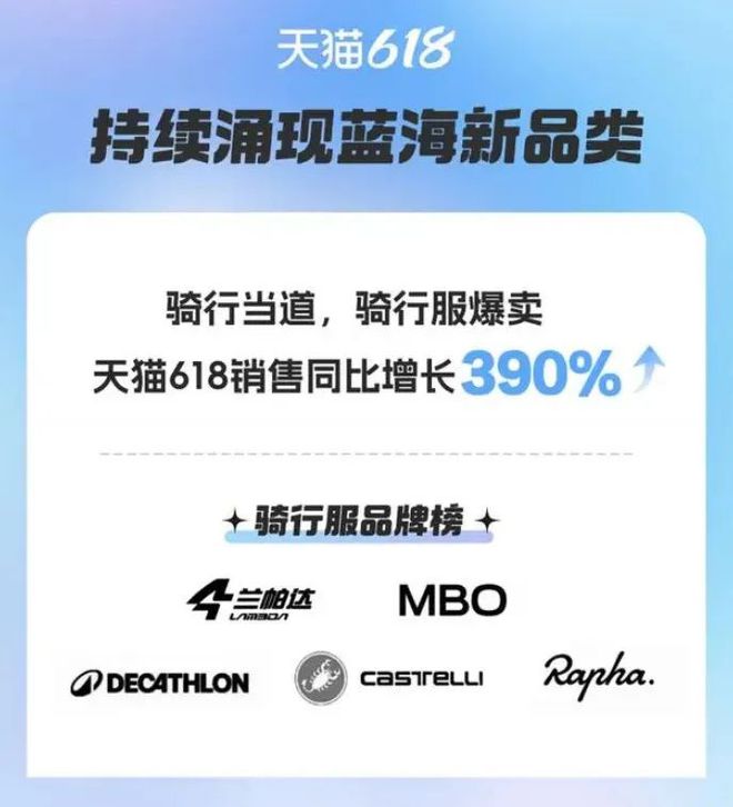完美体育网站3万亿运动户外市场天马运动2024下半年货品布局新思路(图3)