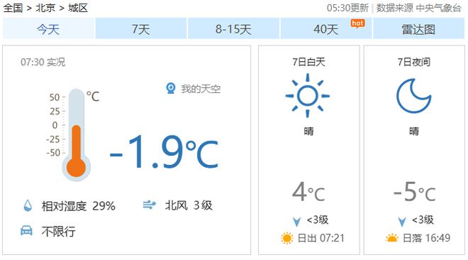 早安北京1207：风寒效应明显；滑雪场陆续开业出行提示来了(图2)
