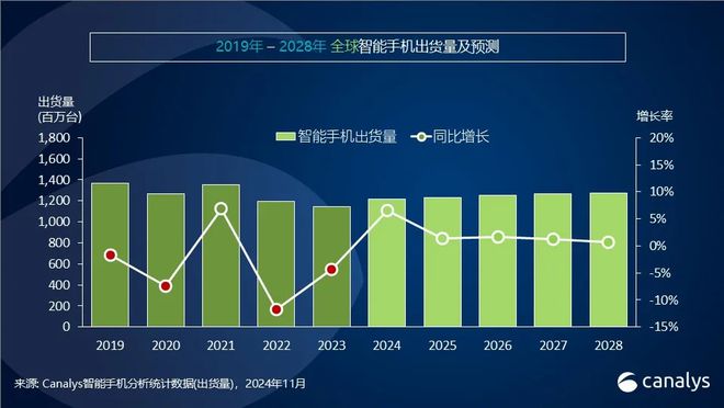 早报《黑神线大最佳游戏Ki完美体育mi杨植麟发文公开回应近期争议通用汽车中国多部门裁员三分之一(图8)