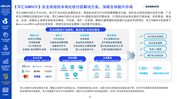 亿邦智库《2024全球化新品牌洞察报告》重磅发布(图6)