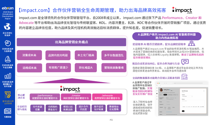 亿邦智库《2024全球化新品牌洞察报告》重磅发布(图8)