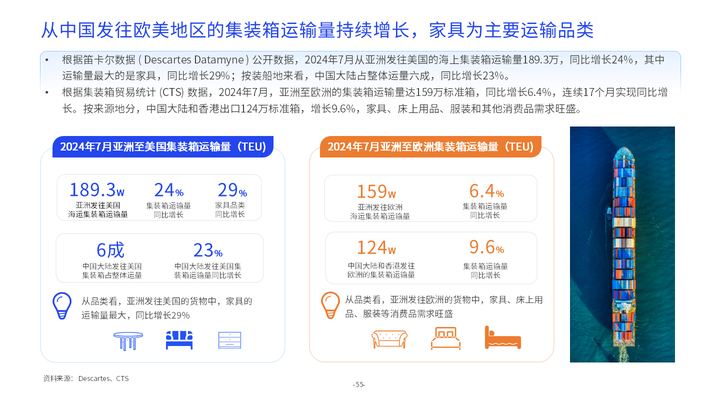 亿邦智库《2024全球化新品牌洞察报告》重磅发布(图11)